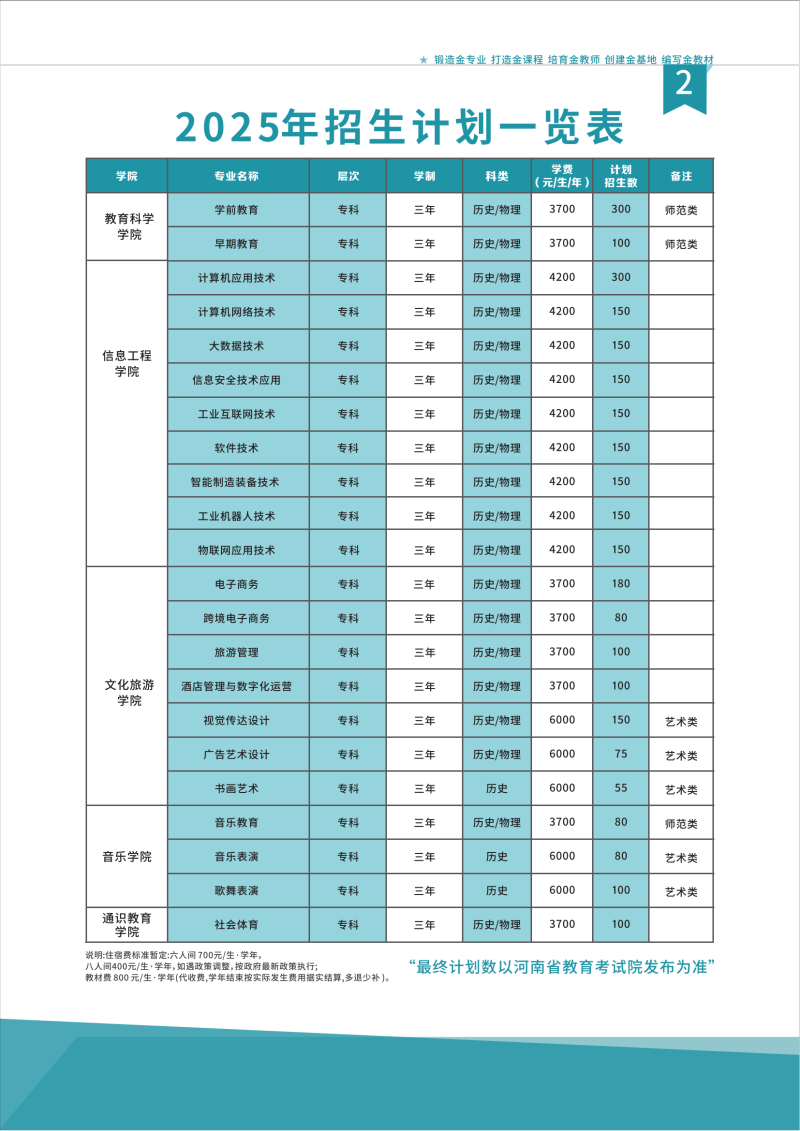 周口文理最新分页02_02.png